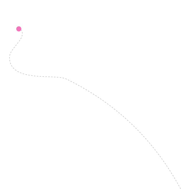 map line