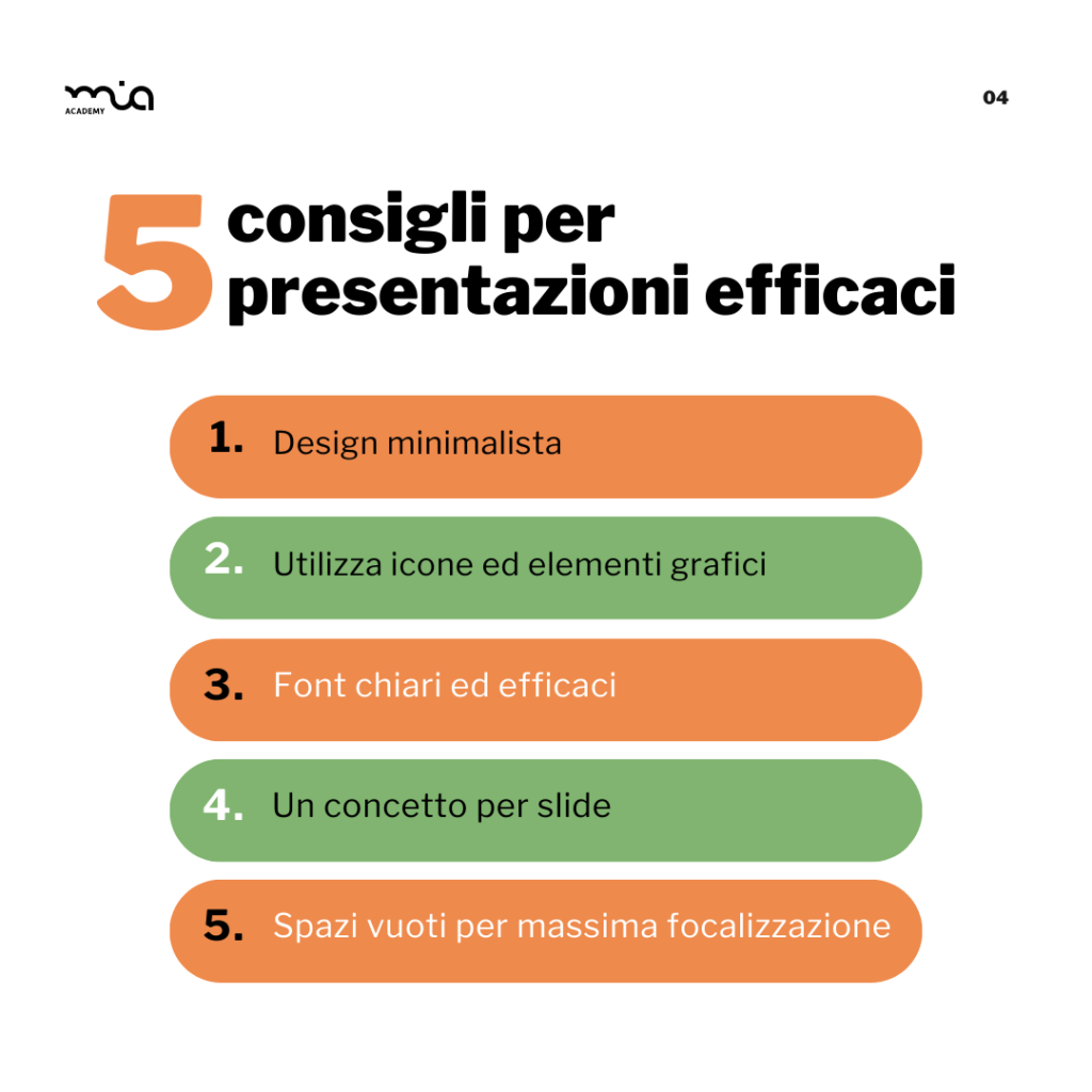 Presentazioni Efficaci